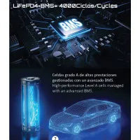 Genergy GZE0206 – Station électrique portable 256 Wh / 600 W